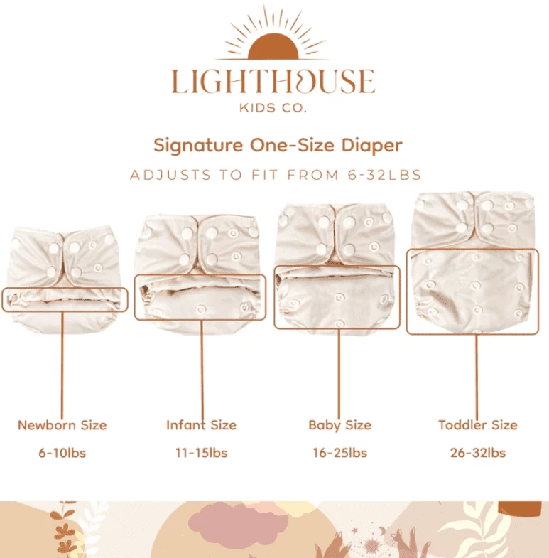 All-In-One - Sedona 6 All-In-One - Sedona – Bild 4