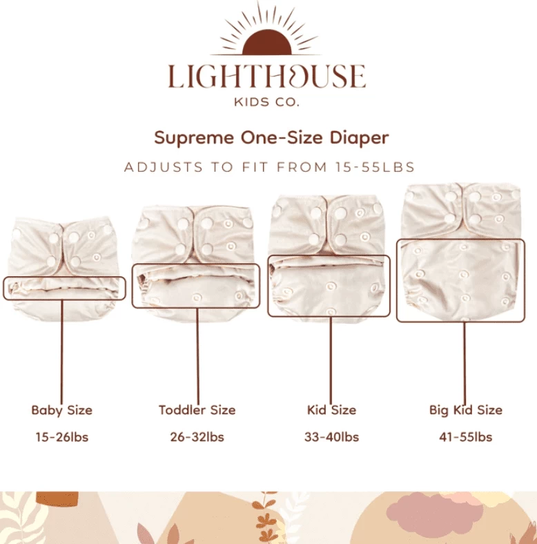 All-In-One - Sedona 7 All-In-One - Sedona – Bild 5